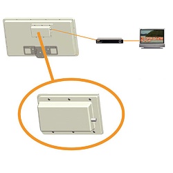 Selfsat H21D Ersatz-LNB LDU1 Single für Flachantenne Selfsat H21D Ersatz-LNB LDU1 Single für Flachantenne