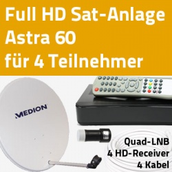 ASTRA 60 Full-HD HDTV Sat-Anlage für 4 Teilnehmer - Super-Preis ASTRA 60 Full-HD HDTV Sat-Anlage für 4 Teilnehmer - Super-Preis