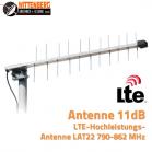 Wittenberg LAT22 LTE-Antenne LAT 22 LTE22 11dB Gewinn